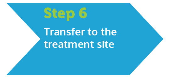 وصف الخطوة 6 : نقل إلى موقع العلاج <br>
الفحص والاستشفاء والخدمات الطبية <br>
نهاية العلاج والخروج من المركز الطبي <br>