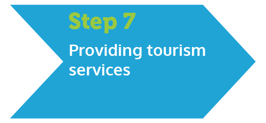 Description of step 7 : Visiting tourist attractions<br>
Attractive museum visits<br>
Visiting recreation centers<br>
Buy from the bazaar ( marketing)<br>